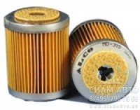 ������ ��������� ��������� FF5057 (90087)